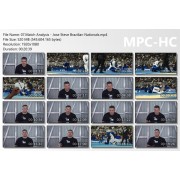 2026 Competition Breakdown Match Analysis by Tainan Dalpra