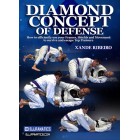 Diamond Concept of Defense-Xande Ribeiro