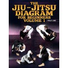 The Jiu Jitsu Diagram For Beginners Volume 1 by Italo Lins